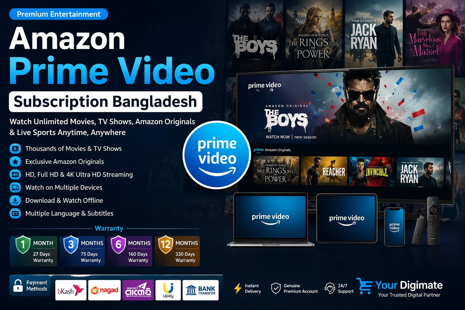 Amazon Prime Video Subscription Bangladesh – Complete Guide, Features, Price & How to Buy